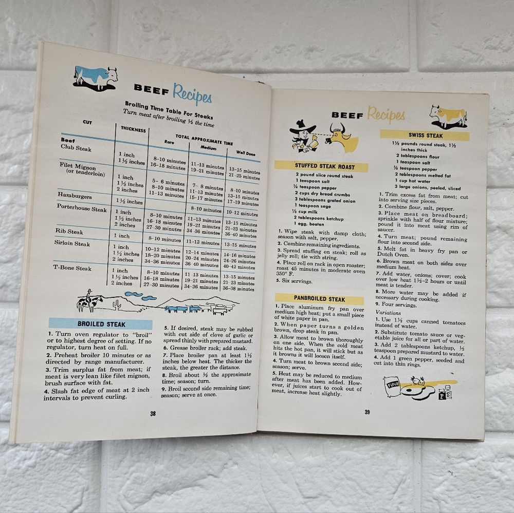 Cutco Cook Book - Picture 6 of 8